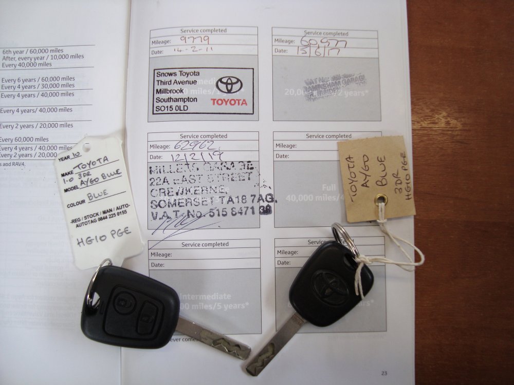 Toyota AYGO BLUE 1.0 3 DOOR